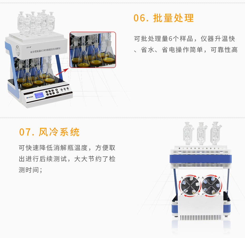 LH-6F化學需氧量(COD)智能回流消解儀